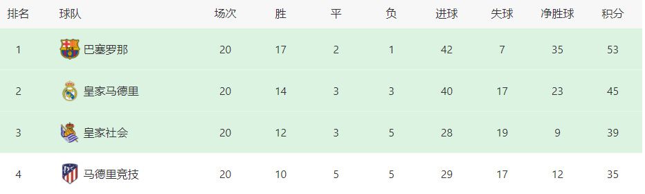 完结高清影视
