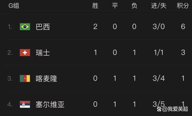 1080p蓝光