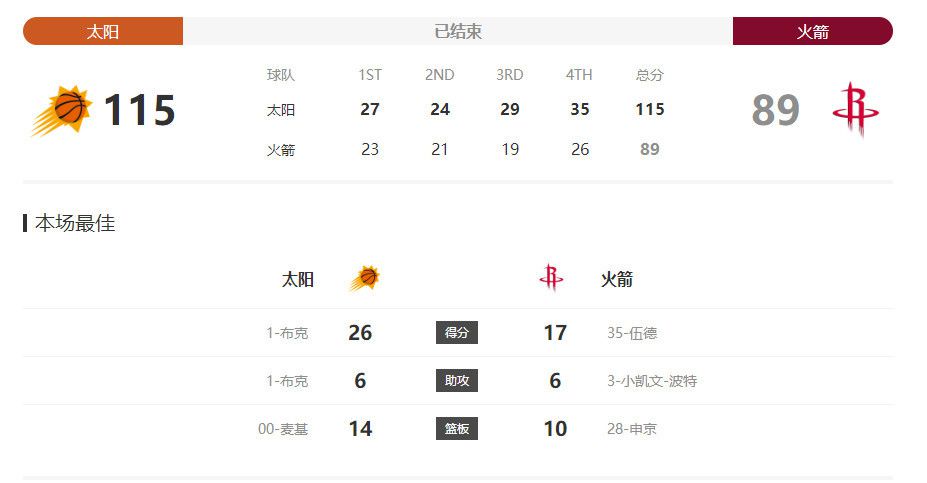 字幕全集免费观看